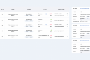 Личный кабинет