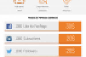 Картинка-обзор сайта для форумов и блогов для invite.smoservice