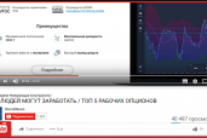 Вывод в ТОП YouTube «ТОП 5 РАБОЧИХ ОПЦИОНОВ»
