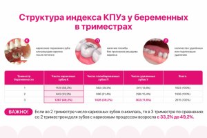 Презентация