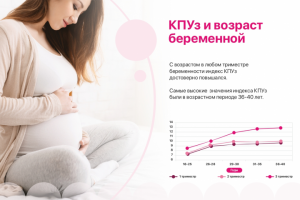 Презентация