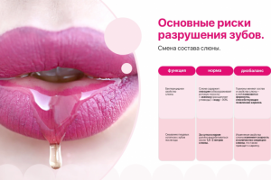 Презентация