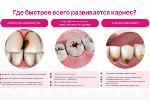 Презентация