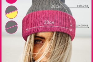 инфографика карточек товара