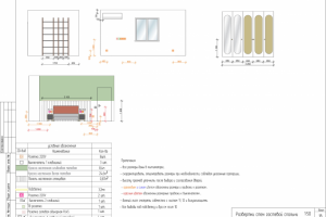 Развертки спальни