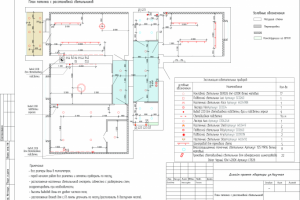 план зонирования освещения
