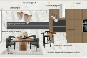 Кухня на вилле на о.Бали