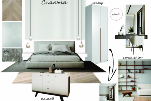 Коллаж спальня