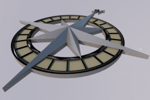 Стороны света