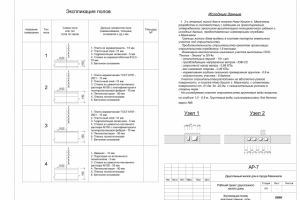 Экспликация полов, исходные данные, узлы
