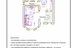 План расстановки мебели и оборудования с указанием размеров