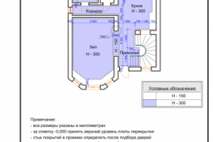 План потолков