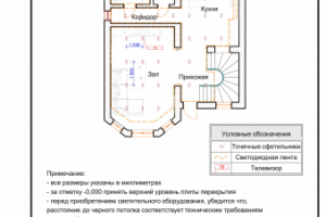 План расстановки осветительного оборудования