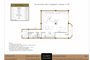 План расстановки мебели и оборудования с размерами