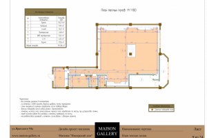 План теплых полов