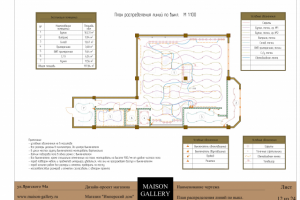 План распределения линий по выключателям