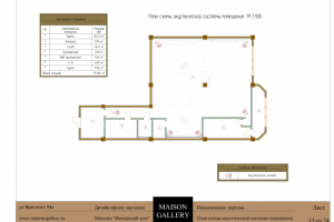 План схемы акустической системы помещения