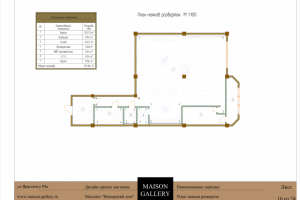 План маяков разверток