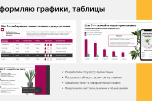 Работа с таблицами и графиками