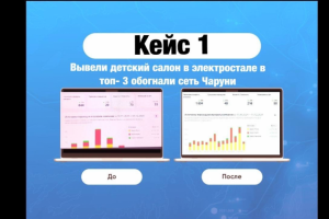 Вывод детской парикмахерской в ТОП-3 Яндекс Карт и 2ГИС