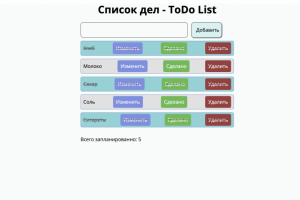 Список дел - ToDo List