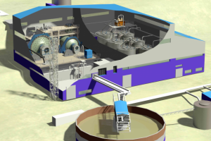 Mining and processing factory