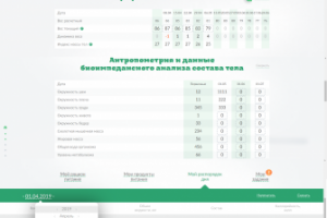 Веб приложение для контроля и снижения веса.