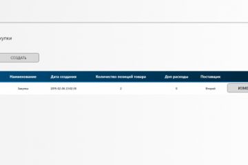 CRM  учета товаров и финансов