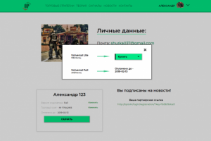 Сайт индикатора опционных уровней