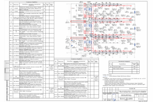 Ферма для выращивания шампиньонов