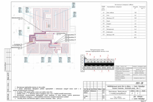 Отопление коттеджа