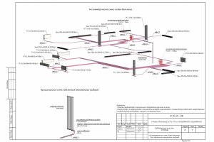 Отопление, вентиляция и кондиционирование коттеджа