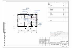 Водоснабжение и канализация коттеджа