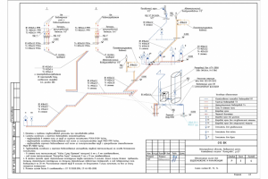Водоснабжение и канализация коттеджа
