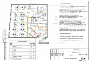 Офисное помещение