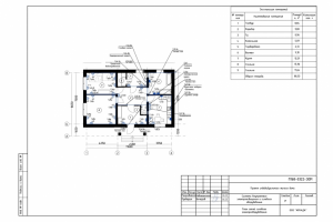 Электроснабжение и электроосвещение коттеджа