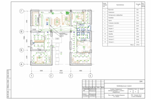 Электроснабжение и электроосвещение коттеджа