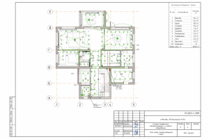 Электроснабжение и электроосвещение коттеджа