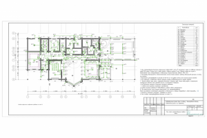 Электроснабжение и электроосвещение коттеджа
