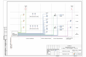 Сети связи коттеджа