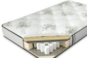 «Матрасы - почему люди покупают именно эти 8 видов матрасов»