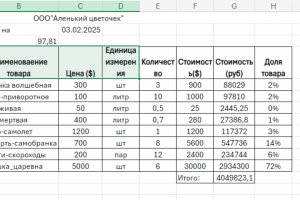 Excel таблица,несколько листов