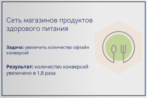 Сеть магазинов здорового питания