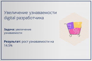 Увеличение узнаваемости бренда