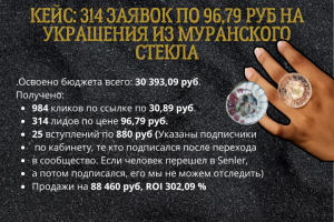 Кейс: Украшения из муранского стекла: 314 заявок по 96,79 руб.