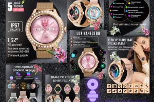 Ваш товар заслуживает лучшего: Эффективный дизайн карточки для м