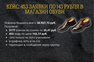 Хотите увеличить поток покупателей в ваш магазин обуви?  Кейс: 4