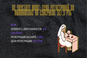 В рамках проекта «Омоложение» было зарегистрировано две тысячи д