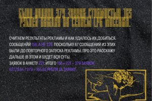 Было подано 379 заявок стоимостью 165 рублей каждая на сеансы LP