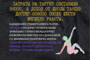Школа танцев получила выручку в 808 000 рублей, инвестировав в т